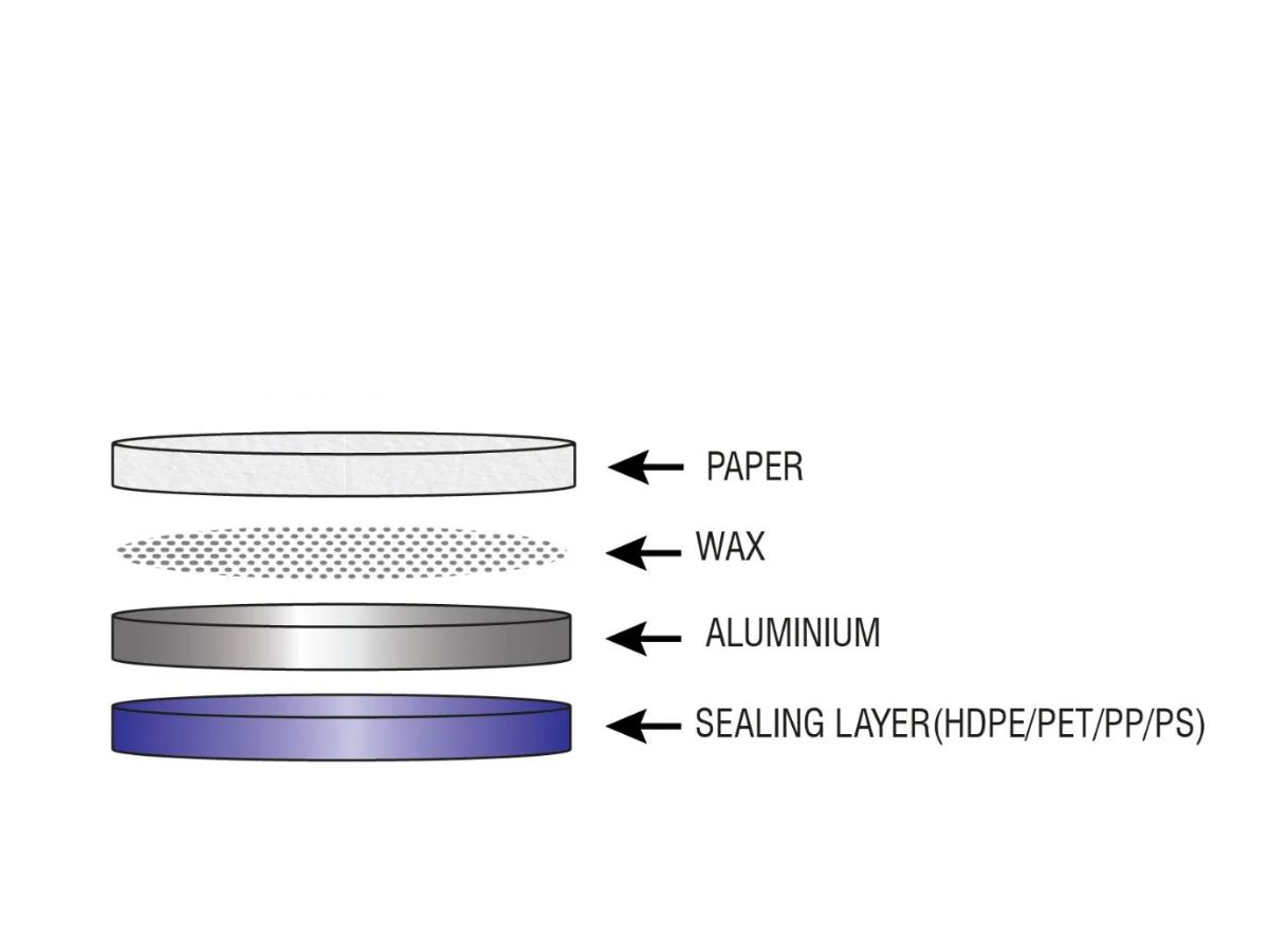 Plain Liner