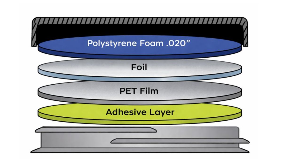 Pressure Sensitive Seal Liner