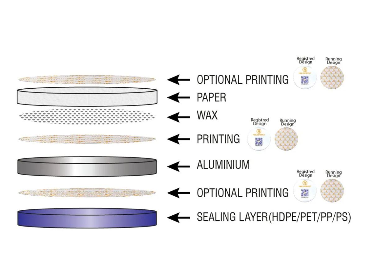 Printed Liner