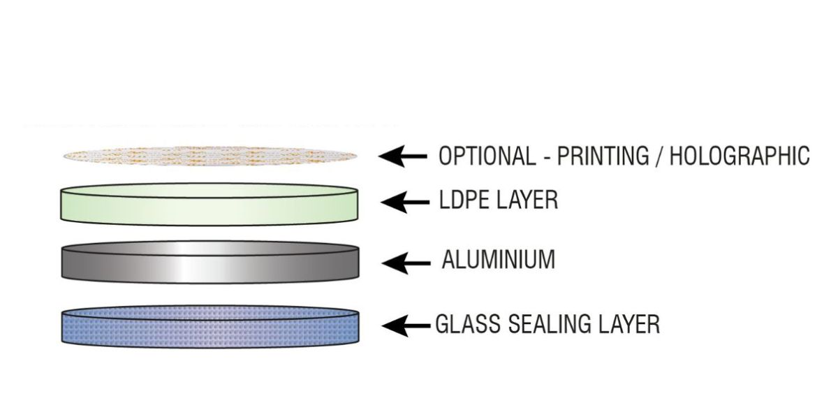 Printed Glass Wad