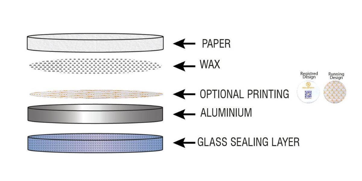 Holographic Glass Wad
