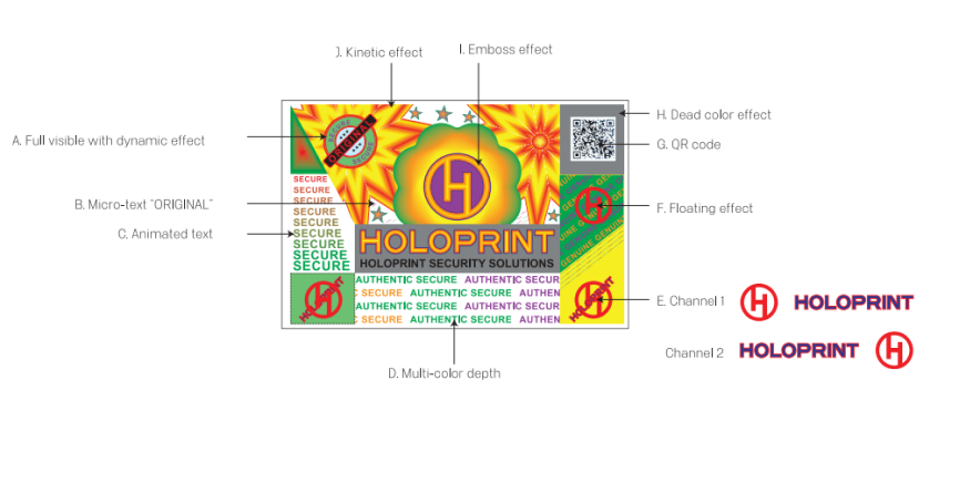 Hologram structure1